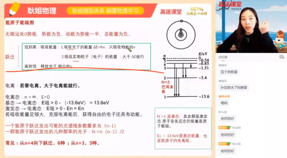 高考物理2021年春季班