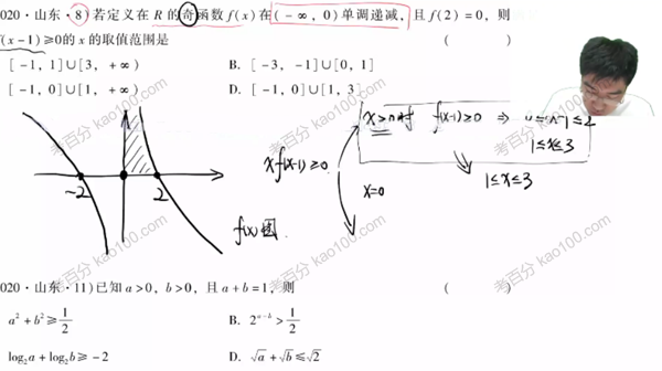 2022年高考数学押题课