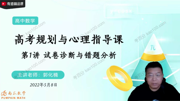 2022年高考数学押题课