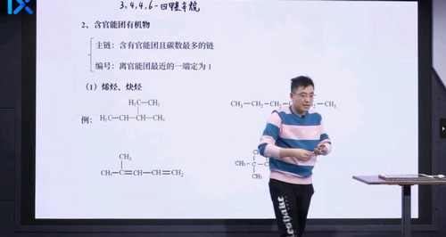 高考化学2021新高考省份专题课