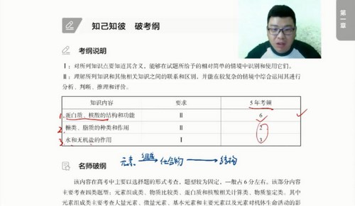 高考生物2021年黑马班