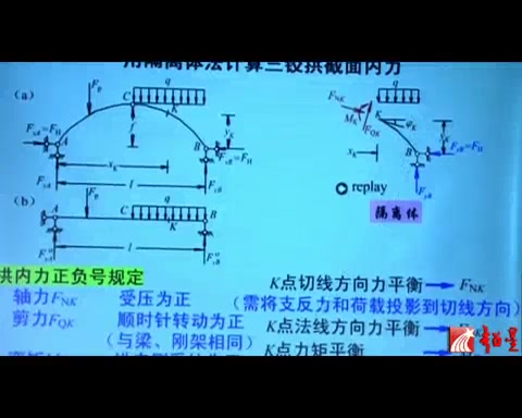 结构力学