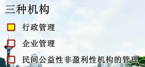 管理哲学视频教程 陈少峰 48讲 北京大学