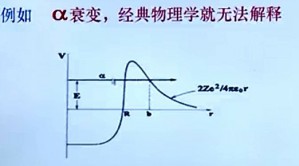量子力学简介视频教程 程檀生 31讲 北京大学