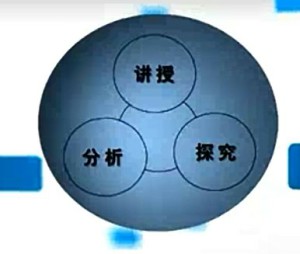 判例刑法研究视频教程 陈兴良 41讲 北京大学