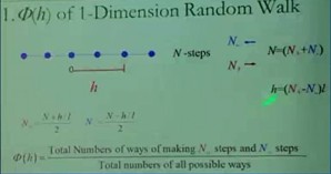 高分子物理视频教程 张红东 27讲 复旦大学