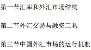 国际金融视频教程 殷醒民 58讲 复旦大学