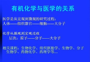 有机化学视频教程 王全瑞 54讲 复旦大学