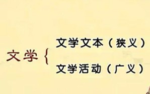 中国古代文学史视频教程 陈引驰 50讲 复旦大学