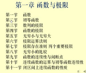 高等数学视频教程 曹婉容 68讲 哈尔滨工业大学