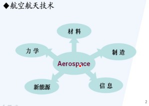 工程力学 理论+材料视频教程 张莉 72讲 哈尔滨工业大学