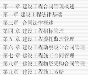 建设工程合同管理视频教程 刘仁辉 34讲 哈尔滨工业大学