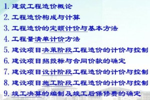 建筑工程造价计价与控制视频教程 鞠航 38讲 哈尔滨工业大学