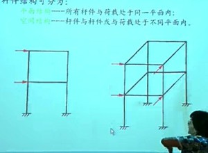 结构力学视频教程 杨海霞 107讲 河海大学