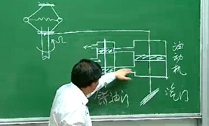 电力系统自动化视频教程 王少荣 25讲 华中科技大学