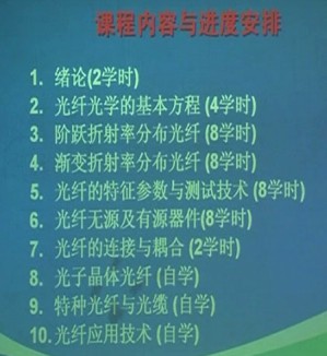 光纤光学视频教程 孙琦真 24讲 华中科技大学