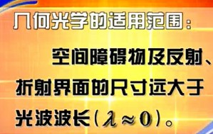 光学专题视频教程 王荣 23讲 吉林大学