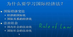 国际经济法学视频教程 何志鹏 68讲 吉林大学