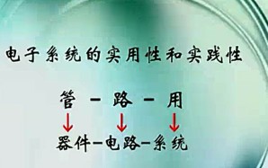 电工电子技术（上） 徐淑华 92讲 青岛大学