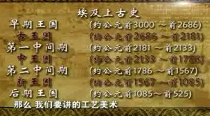 外国工艺美术史视频教程 张夫也 29讲 清华大学