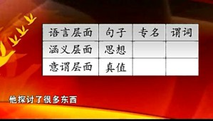 英美分析哲学视频教程 王路 10讲 清华大学