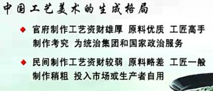 中国工艺美术史视频教程 尚刚 40讲 清华大学