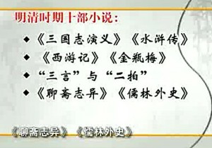 中国古代小说研究与赏析视频教程 丁夏 28讲 清华大学