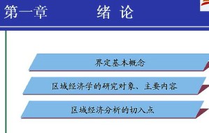 区域经济学视频教程 32讲 上海交通大学