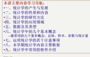 统计学原理视频教程 50讲 上海交通大学