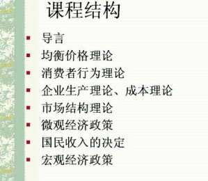 西方经济学视频教程 24讲 上海交通大学