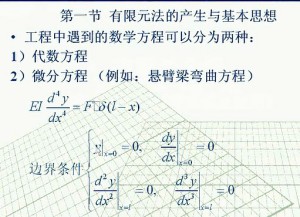 有限元分析视频教程 12讲 上海交通大学
