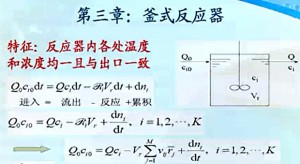 反应工程视频教程 王富民 20讲 天津大学