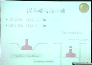基础工程《一》视频教程 郑刚 78讲 天津大学