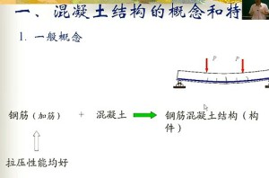 混凝土结构基本原理视频教程 顾祥林 54讲 同济大学