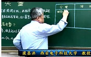 场论与复变函数视频教程 梁昌洪 67讲 西安电子科技大学