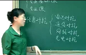 雷达原理视频教程 魏青 83讲 西安电子科技大学