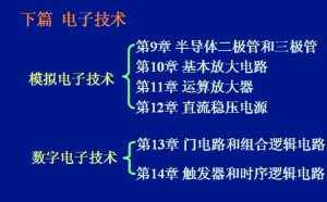 电工电子技术视频教程 陈国联 62讲 西安交通大学