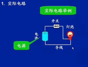 电路理论基础视频教程 赵进全 100讲 西安交通大学