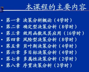 管理决策学视频教程 尹琳 48讲 西安交通大学