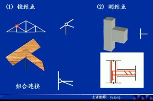 结构力学视频教程 张玲玲 96讲 西安交通大学