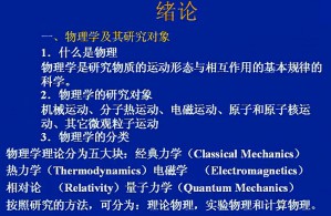 普通物理视频教程 王元 80讲 西安交通大学