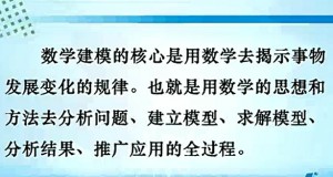 数学建模与实验视频教程 朱旭 23讲 西安交通大学