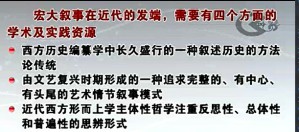 现代性专题研究视频教程 张雄 14讲 上海财经大学