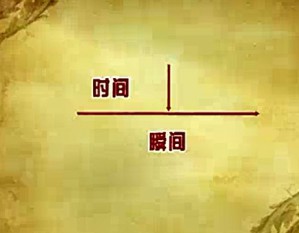 影视美学视频教程 吴毅 69讲 浙江传媒学院