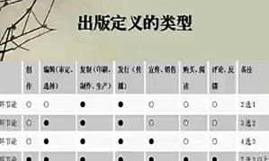 中国编辑出版史视频教程 崔波 46讲 浙江传媒学院