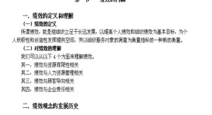 公共组织绩效管理视频教程 胡税根 12讲 浙江大学