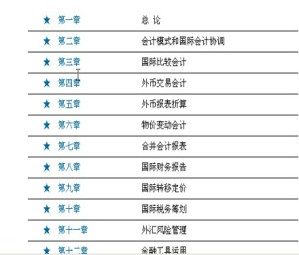 国际会计视频教程 罗关良 18讲 浙江大学