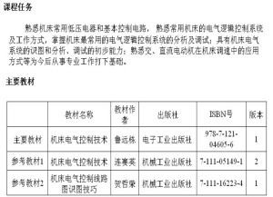 机床电气系统视频教程 32学时 浙江大学