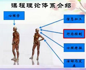 解密人类心理视频教程 程宏宇 52讲 浙江大学