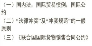 进出口业务视频教程 邓娟 16讲 浙江大学